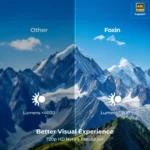 Smart Projector